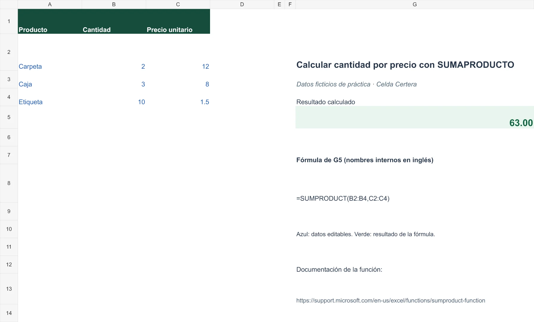 Ejemplo G006: datos de entrada y fórmula en G5 con resultado 63,00. La tabla anterior contiene los datos accesibles.