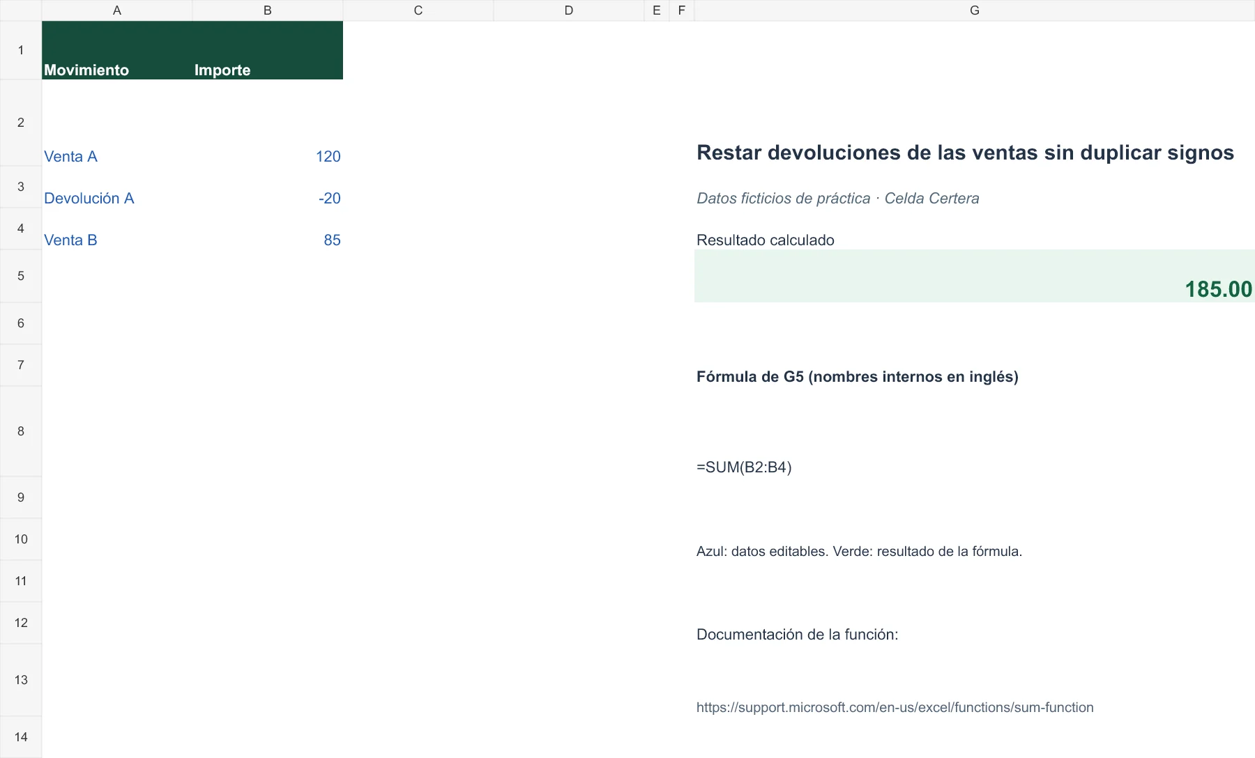 Ejemplo G007: datos de entrada y fórmula en G5 con resultado 185,00. La tabla anterior contiene los datos accesibles.
