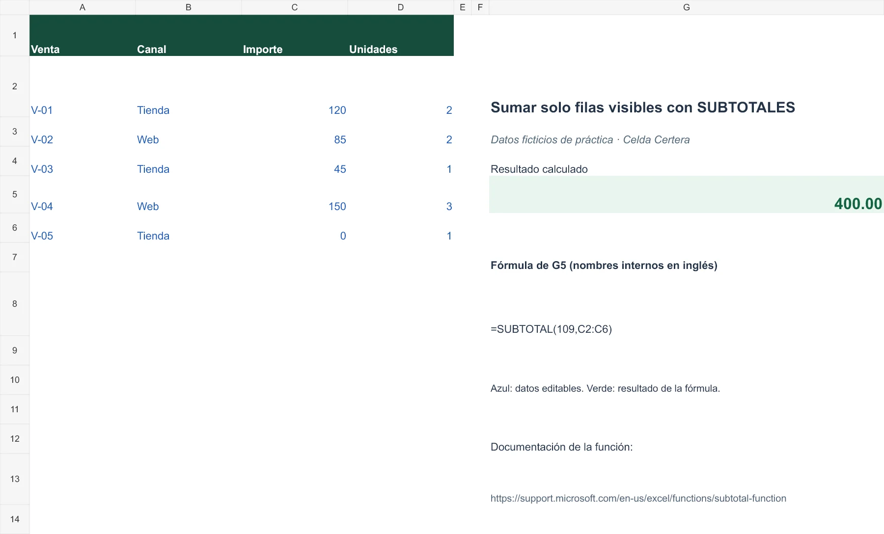 Ejemplo G008: datos de entrada y fórmula en G5 con resultado 400,00. La tabla anterior contiene los datos accesibles.