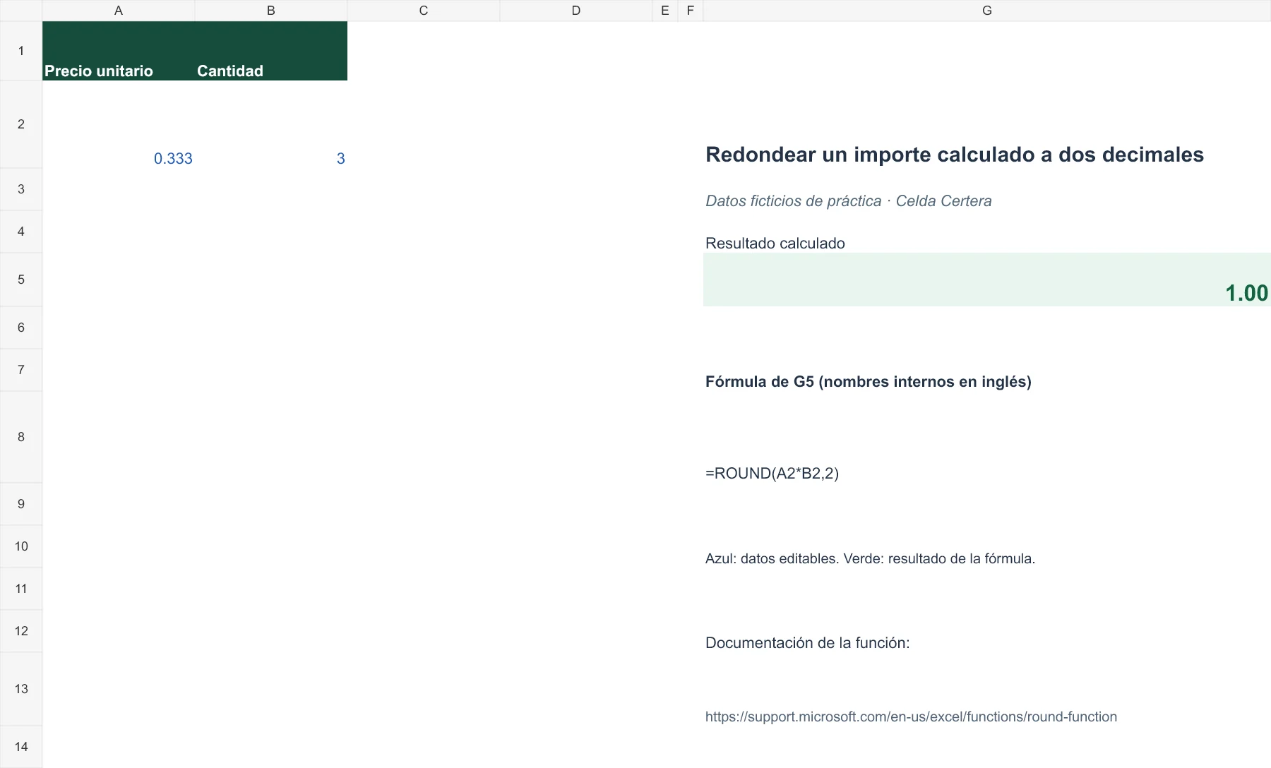 Ejemplo G020: datos de entrada y fórmula en G5 con resultado 1,00. La tabla anterior contiene los datos accesibles.