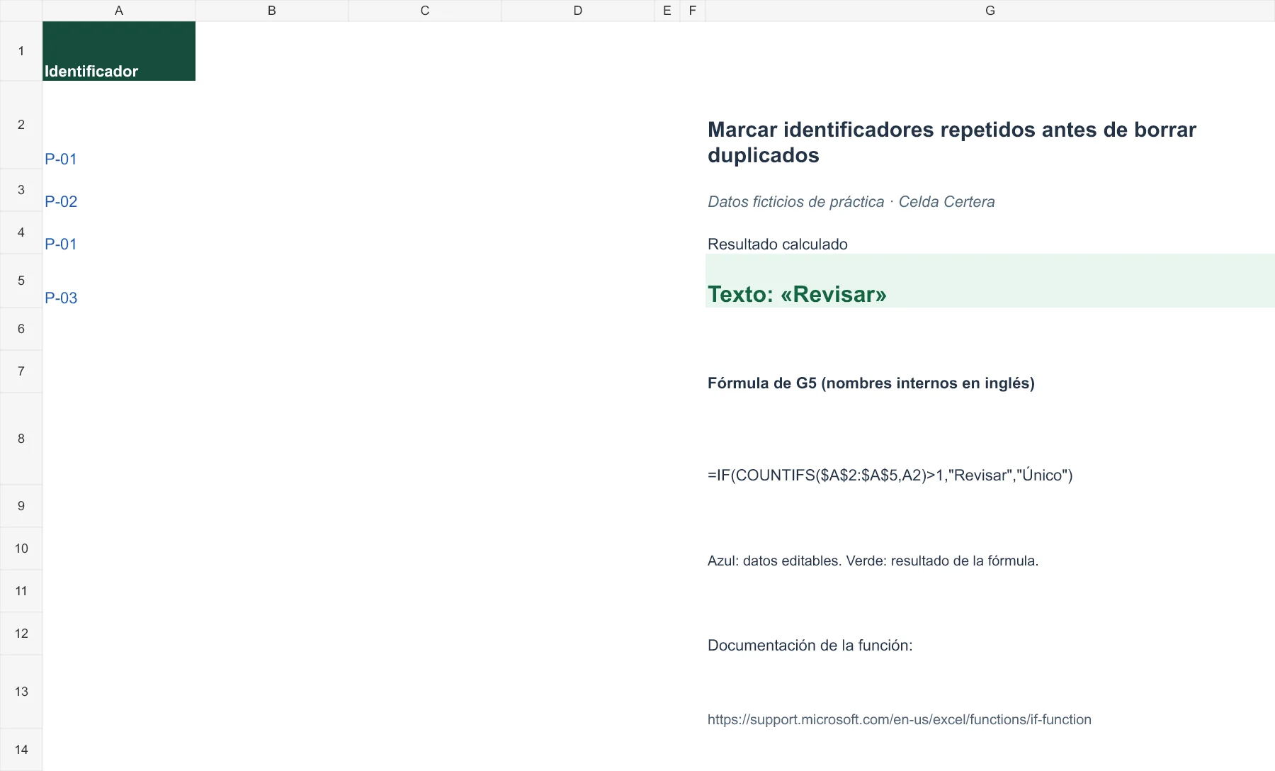 Ejemplo G028: datos de entrada y fórmula en G5 con resultado Revisar. La tabla anterior contiene los datos accesibles.