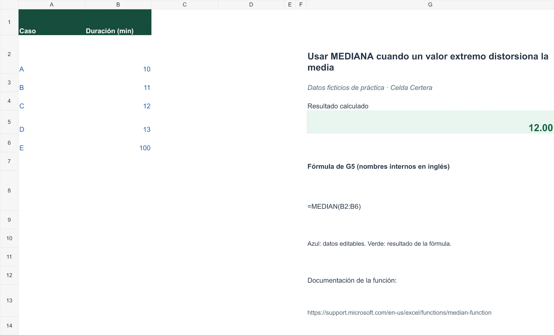 Ejemplo G033: datos de entrada y fórmula en G5 con resultado 12,00. La tabla anterior contiene los datos accesibles.