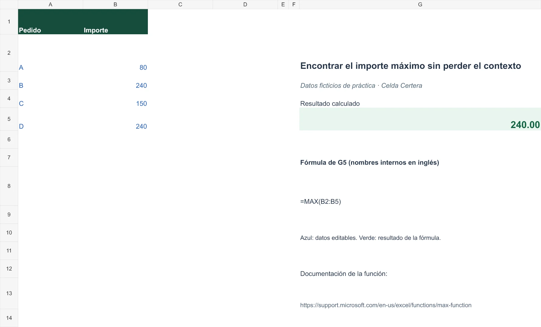 Ejemplo G034: datos de entrada y fórmula en G5 con resultado 240,00. La tabla anterior contiene los datos accesibles.