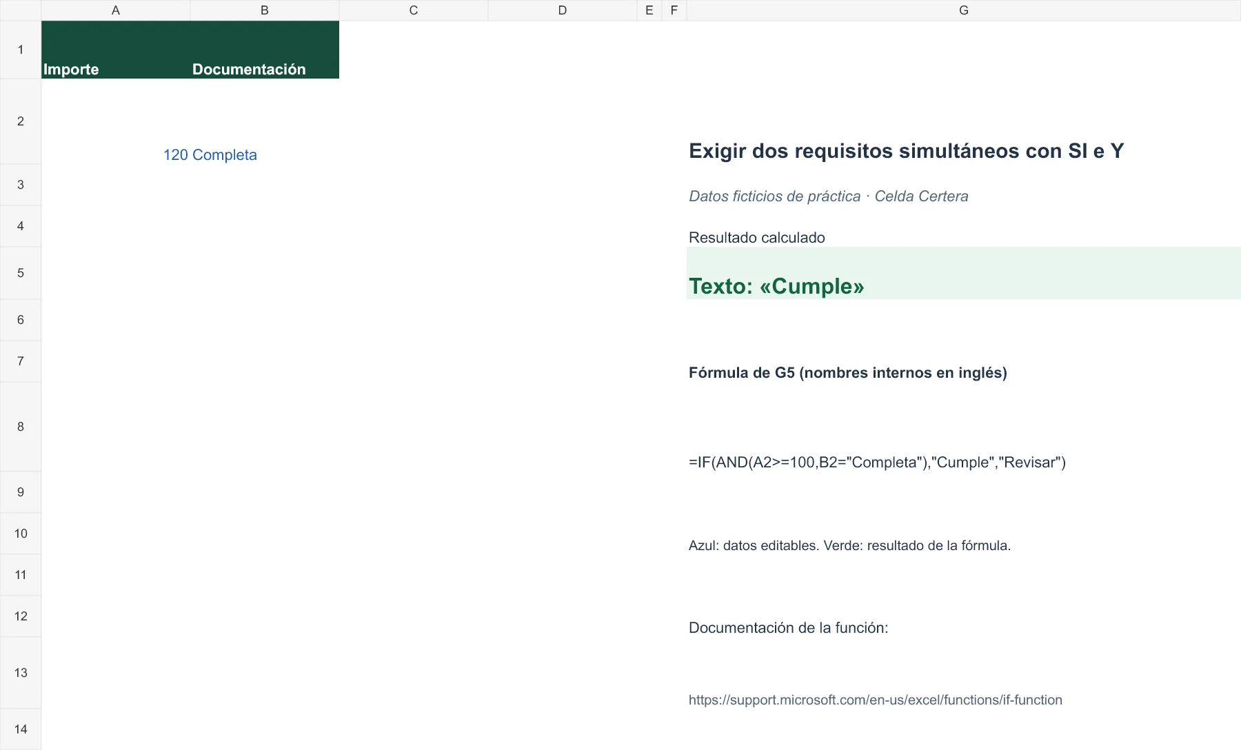 Ejemplo G042: datos de entrada y fórmula en G5 con resultado Cumple. La tabla anterior contiene los datos accesibles.