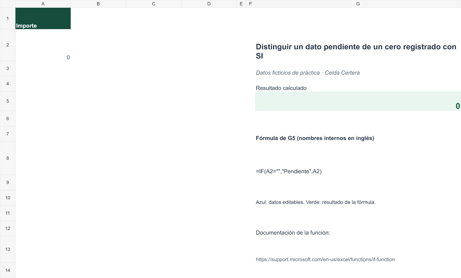 Ejemplo G044: datos de entrada y fórmula en G5 con resultado 0. La tabla anterior contiene los datos accesibles.