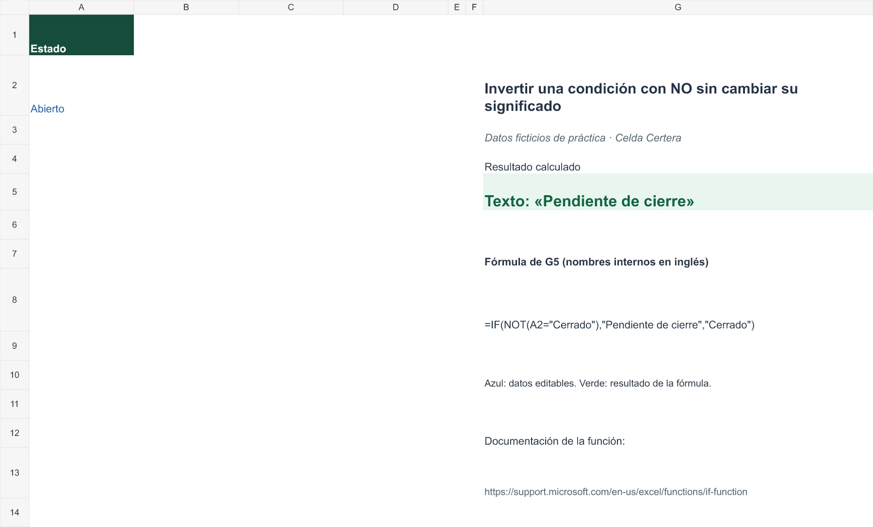 Ejemplo G048: datos de entrada y fórmula en G5 con resultado Pendiente de cierre. La tabla anterior contiene los datos accesibles.