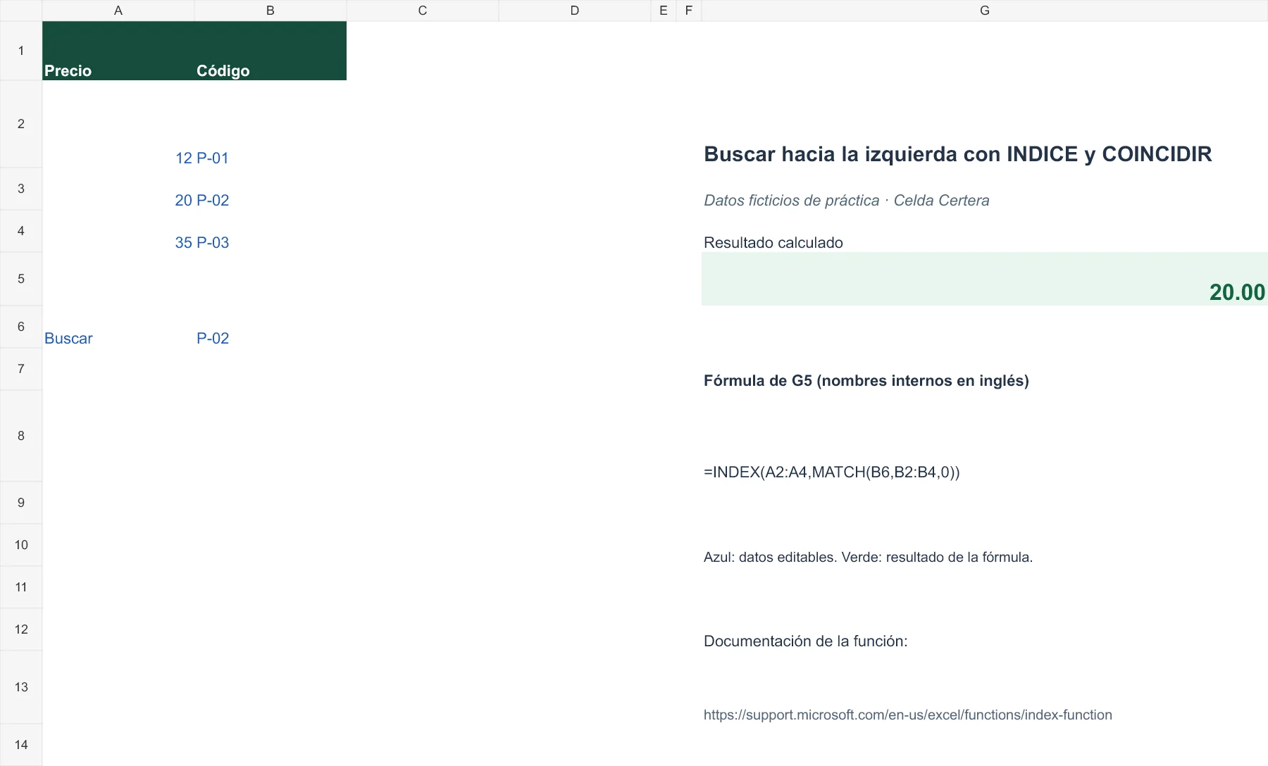 Ejemplo G052: datos de entrada y fórmula en G5 con resultado 20,00. La tabla anterior contiene los datos accesibles.