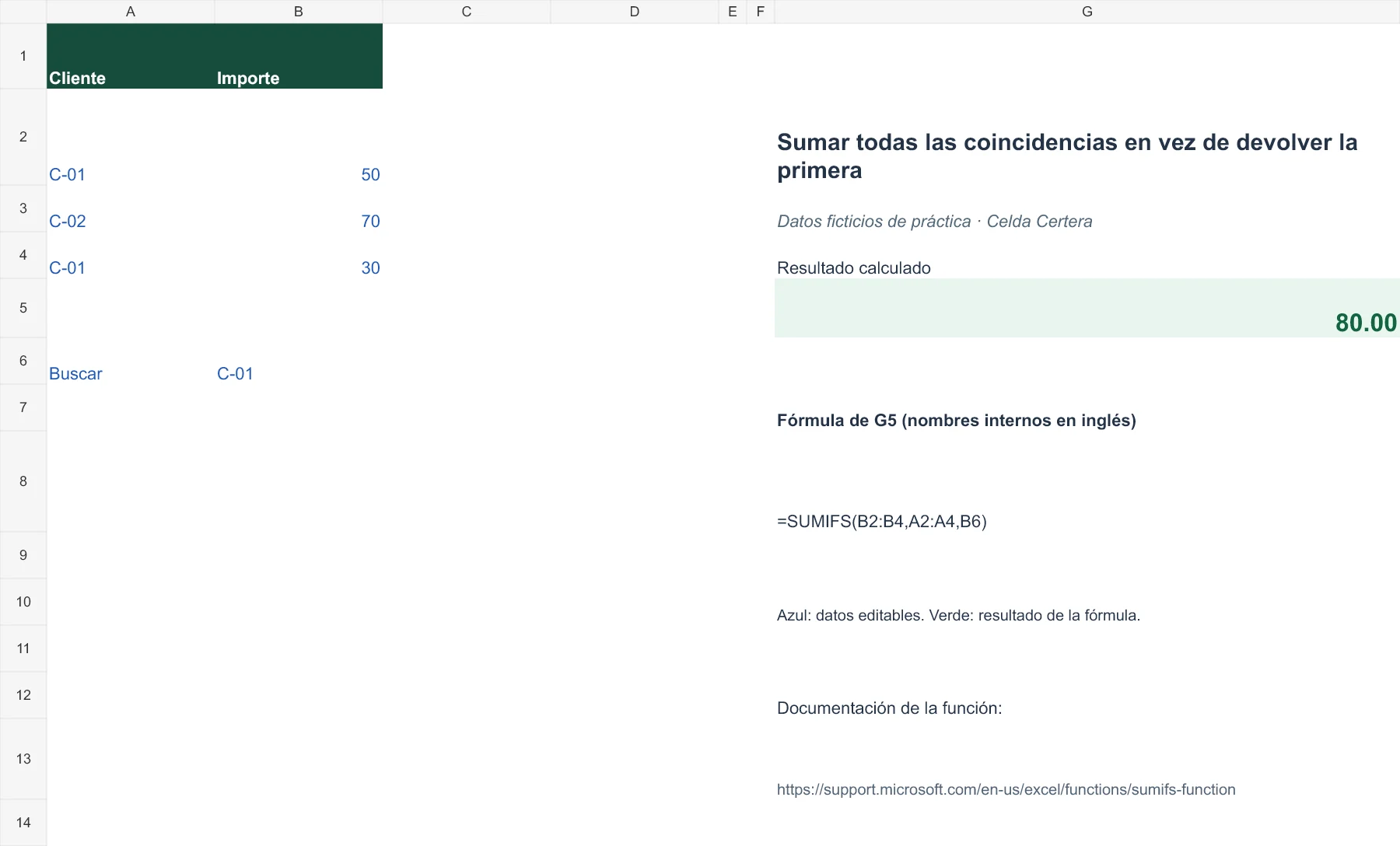 Ejemplo G059: datos de entrada y fórmula en G5 con resultado 80,00. La tabla anterior contiene los datos accesibles.
