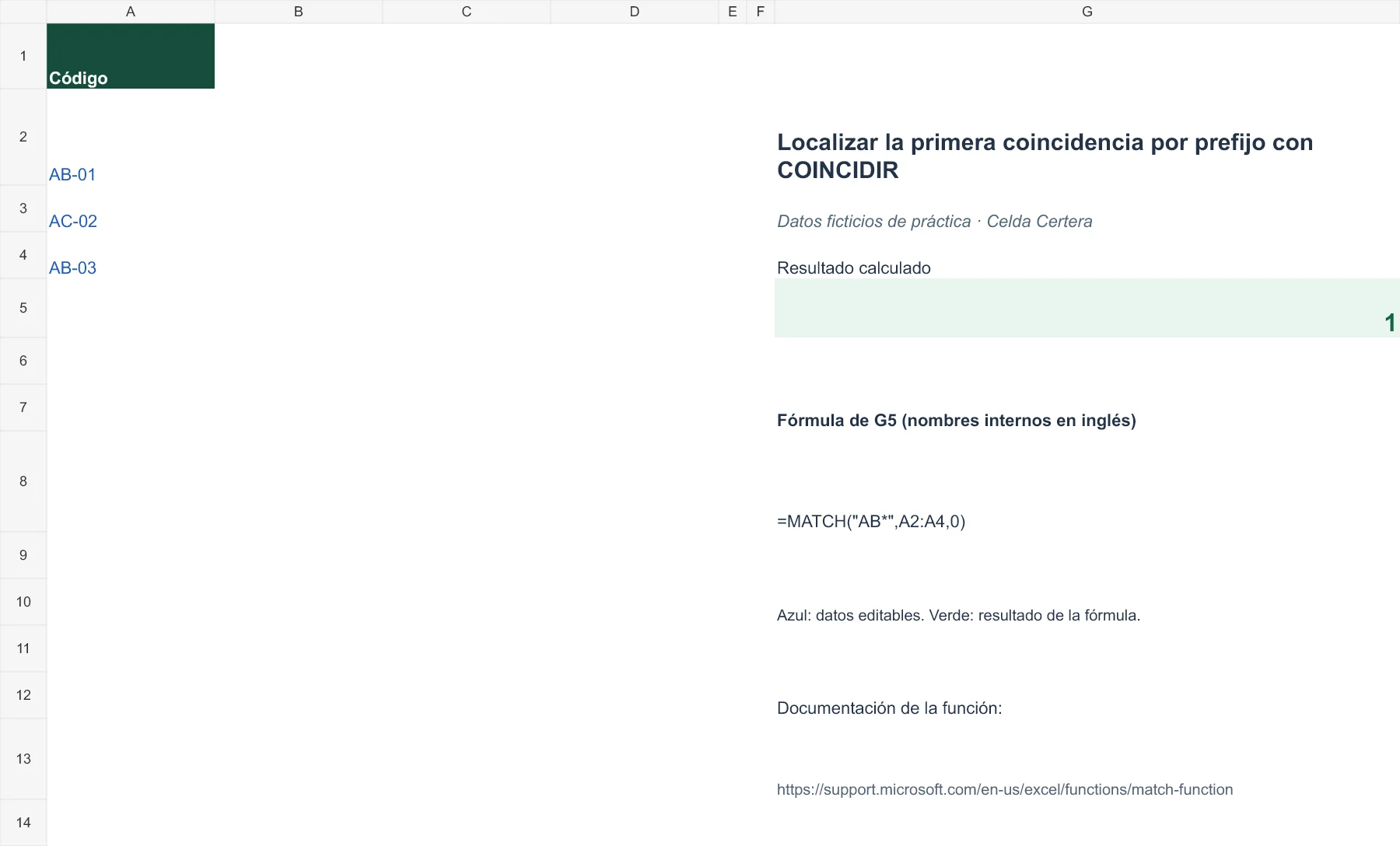 Ejemplo G060: datos de entrada y fórmula en G5 con resultado 1. La tabla anterior contiene los datos accesibles.