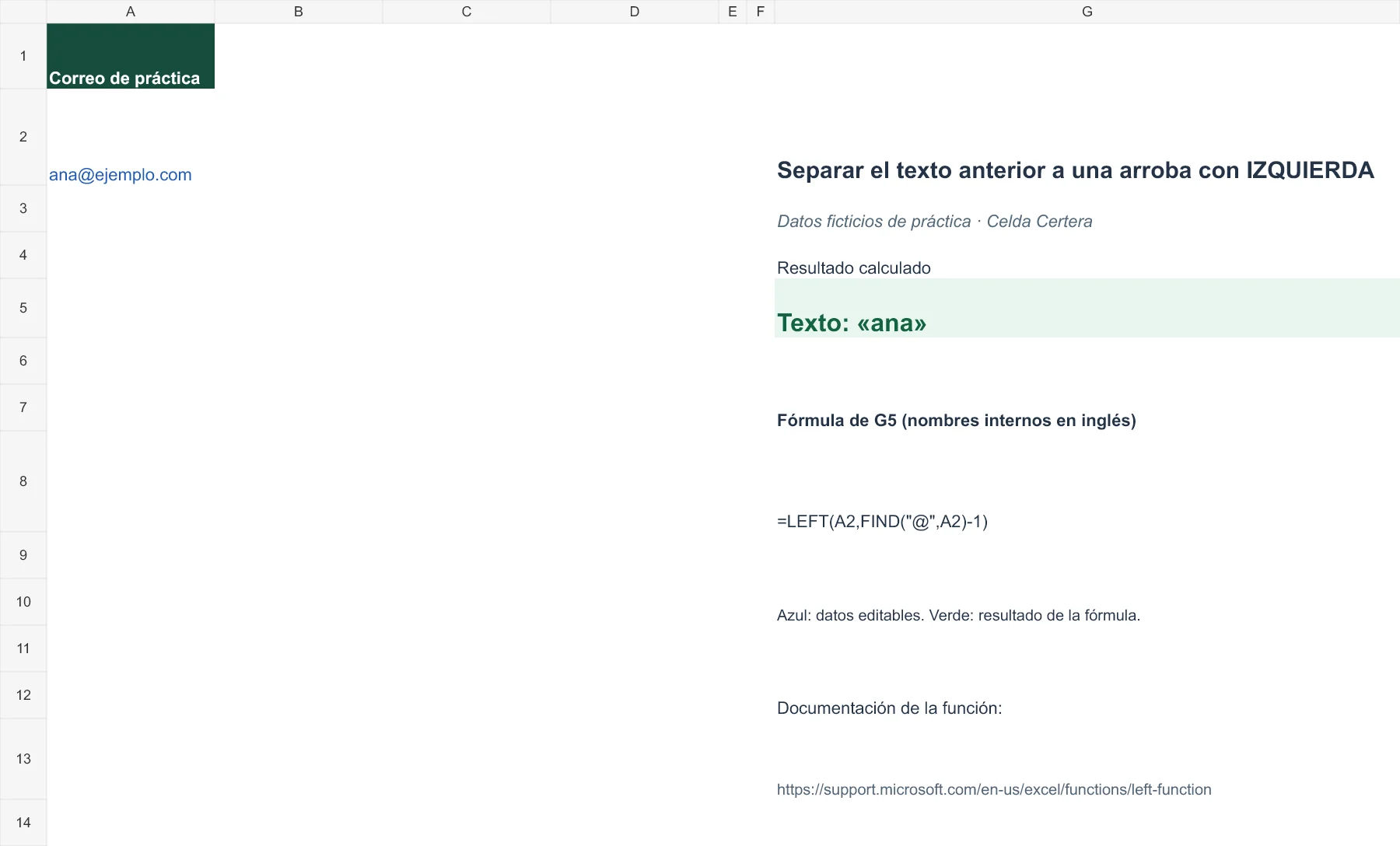 Ejemplo G072: datos de entrada y fórmula en G5 con resultado ana. La tabla anterior contiene los datos accesibles.