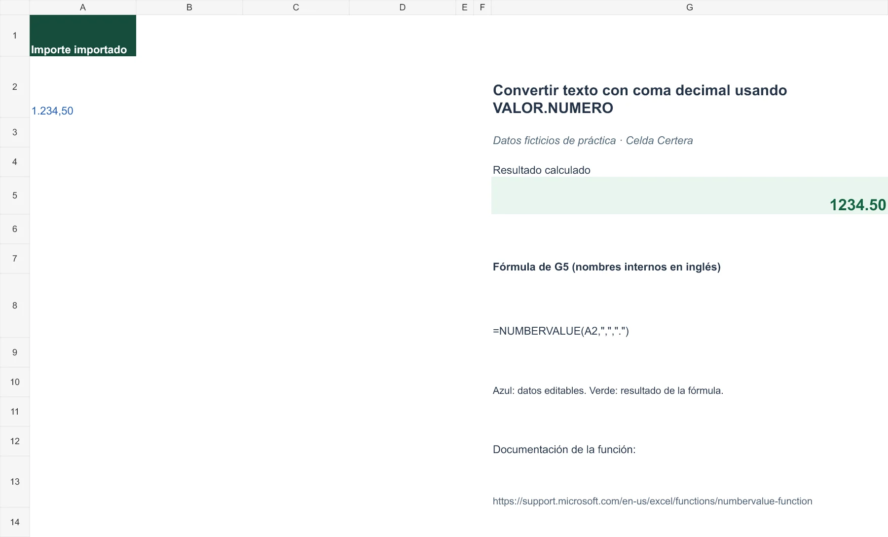 Ejemplo G078: datos de entrada y fórmula en G5 con resultado 1234,50. La tabla anterior contiene los datos accesibles.