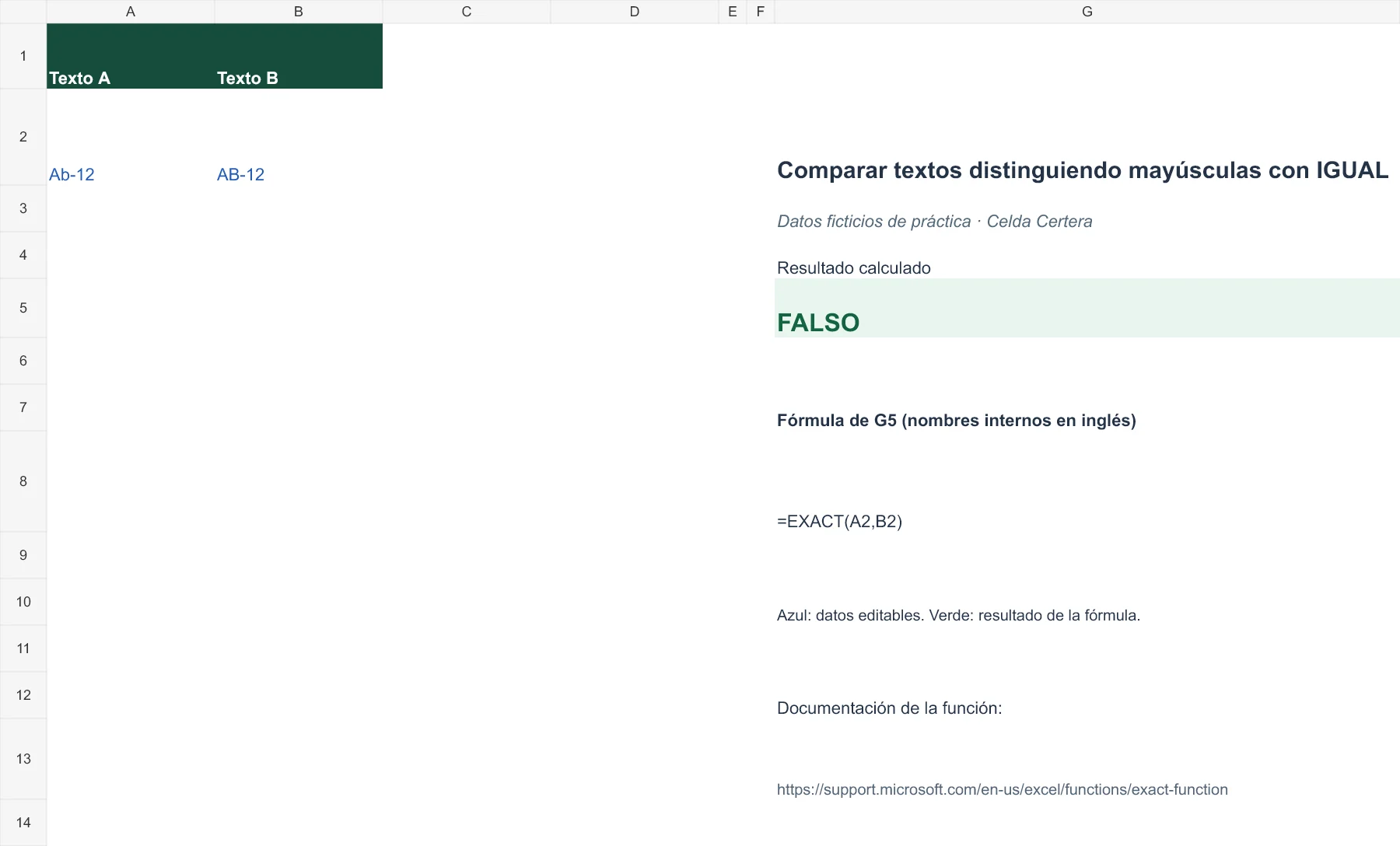 Ejemplo G079: datos de entrada y fórmula en G5 con resultado FALSO. La tabla anterior contiene los datos accesibles.