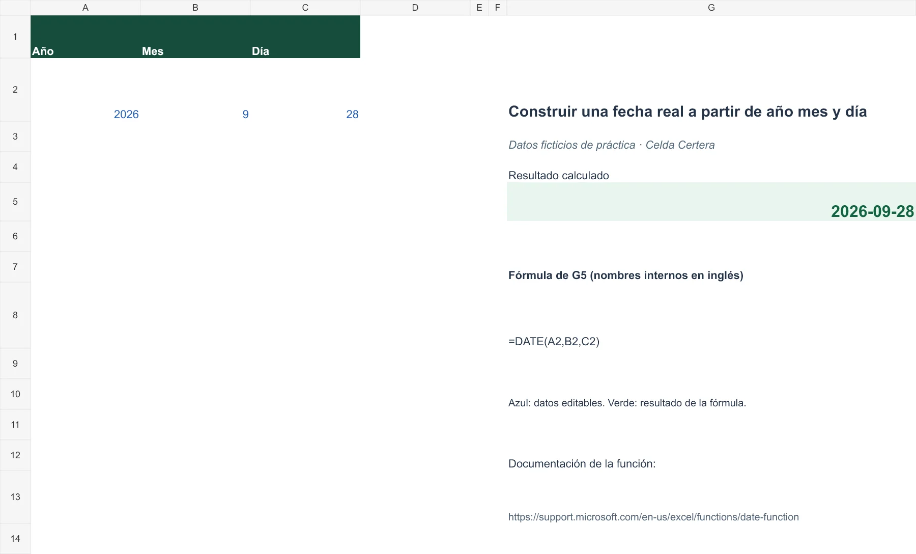 Ejemplo G081: datos de entrada y fórmula en G5 con resultado 2026-09-28. La tabla anterior contiene los datos accesibles.