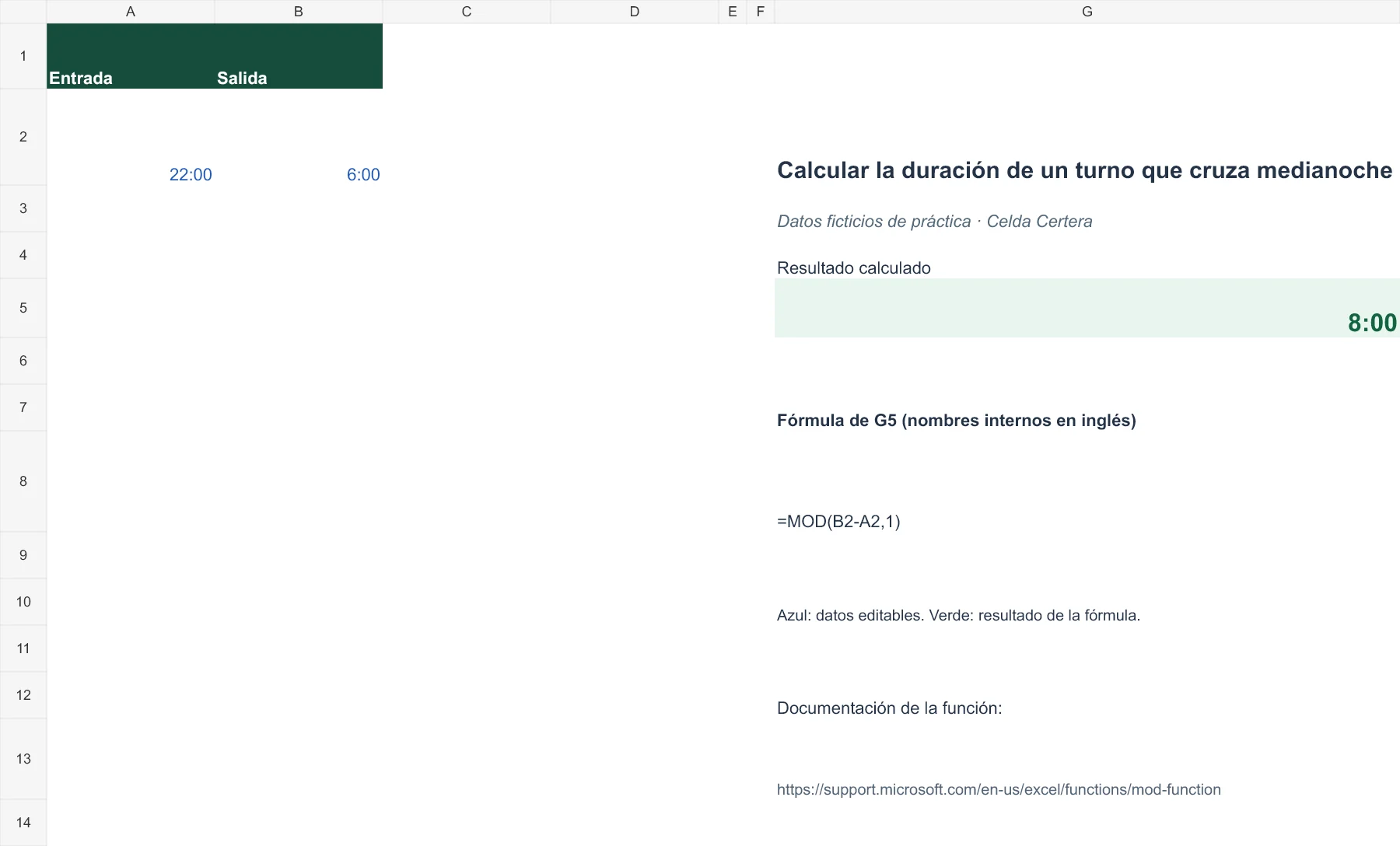 Ejemplo G091: datos de entrada y fórmula en G5 con resultado 08:00. La tabla anterior contiene los datos accesibles.
