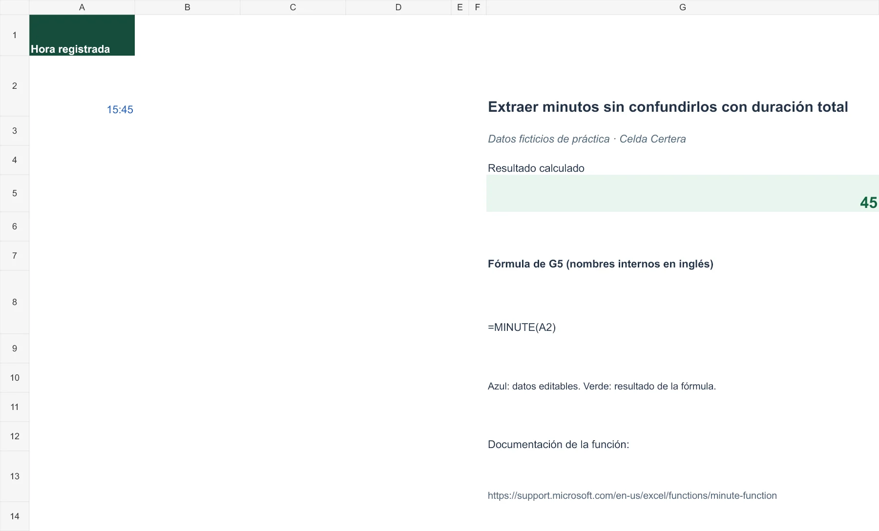 Ejemplo G094: datos de entrada y fórmula en G5 con resultado 45. La tabla anterior contiene los datos accesibles.