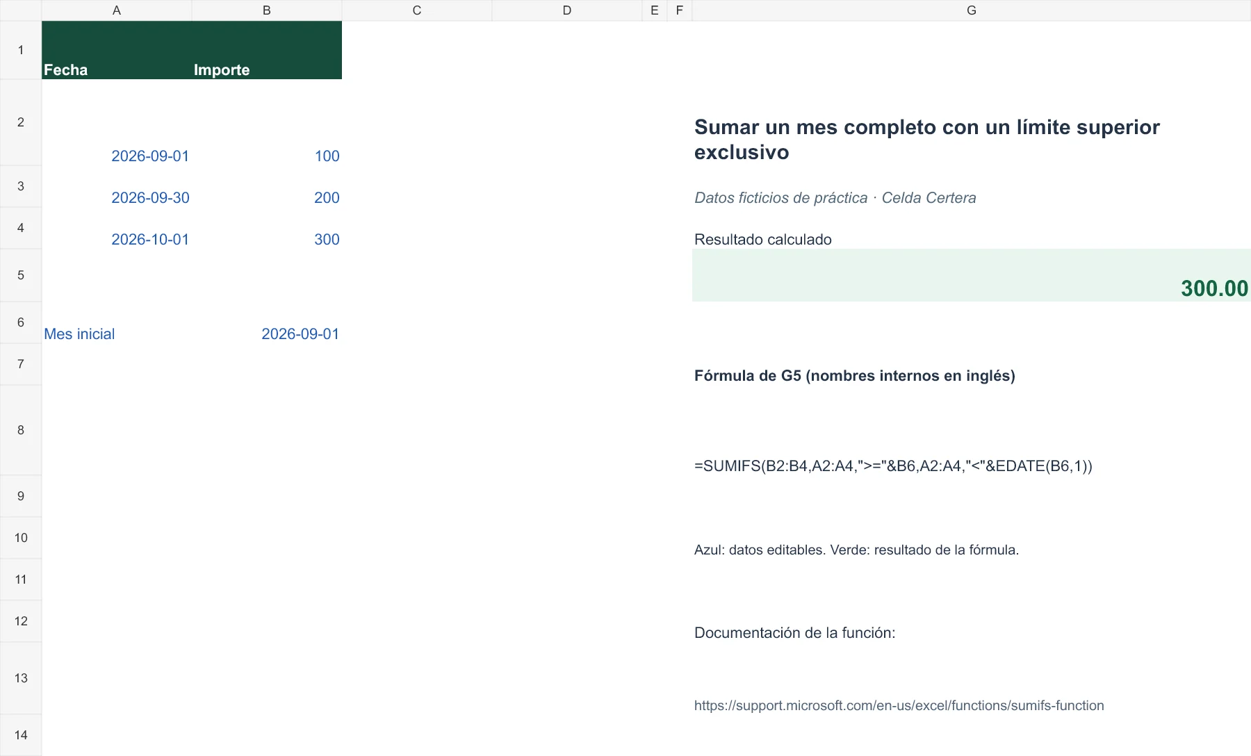 Ejemplo G097: datos de entrada y fórmula en G5 con resultado 300,00. La tabla anterior contiene los datos accesibles.